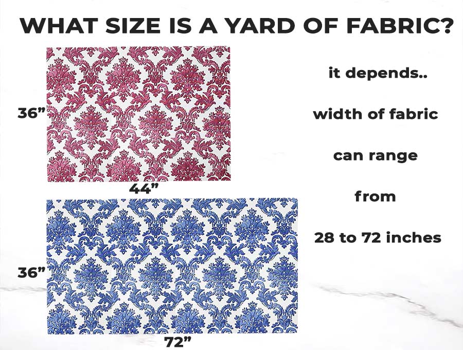 How Big Is A Yard Of Fabric + Free Yardage Chart Printable ⋆ Hello Sewing